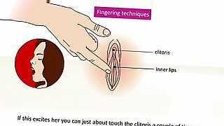 how to reproduce