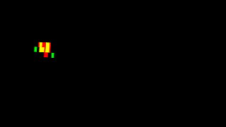 java p